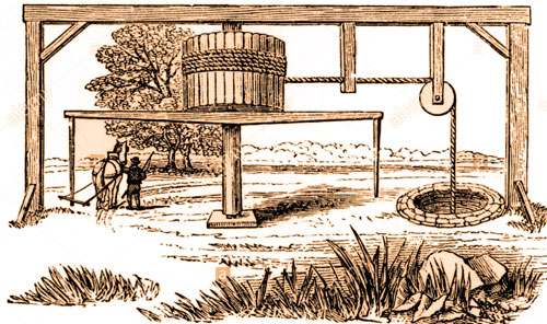 Single Pulley Mining